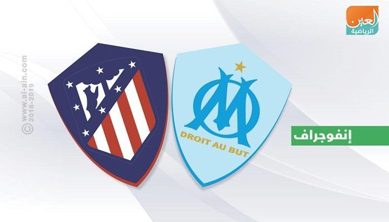 أتلتيكو مدريد ومارسيليا