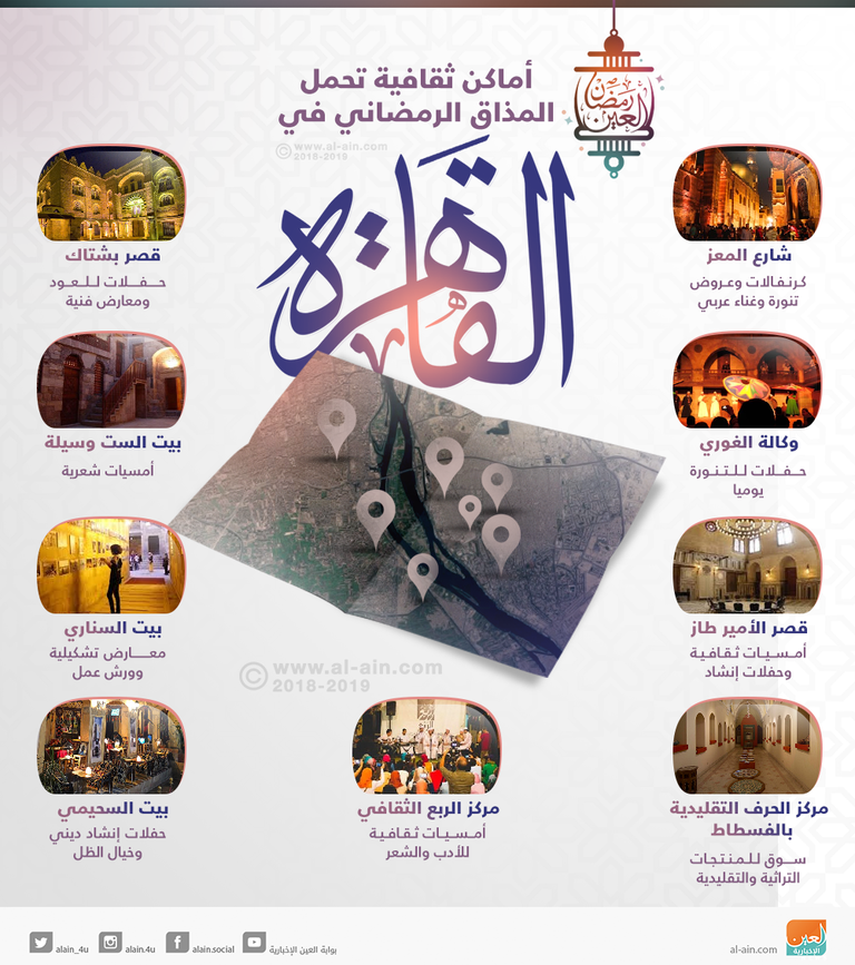 أبرز الأماكن الثقافية التي تحمل المذاق الرمضاني بالقاهرة