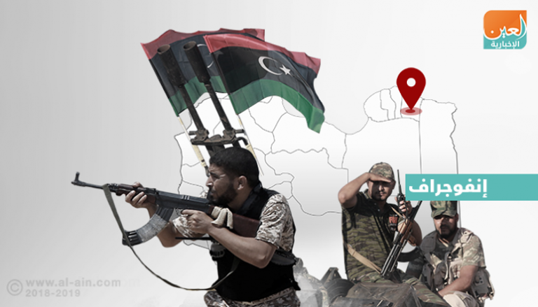 انتصارات الجيش الليبي ضد الإرهاب