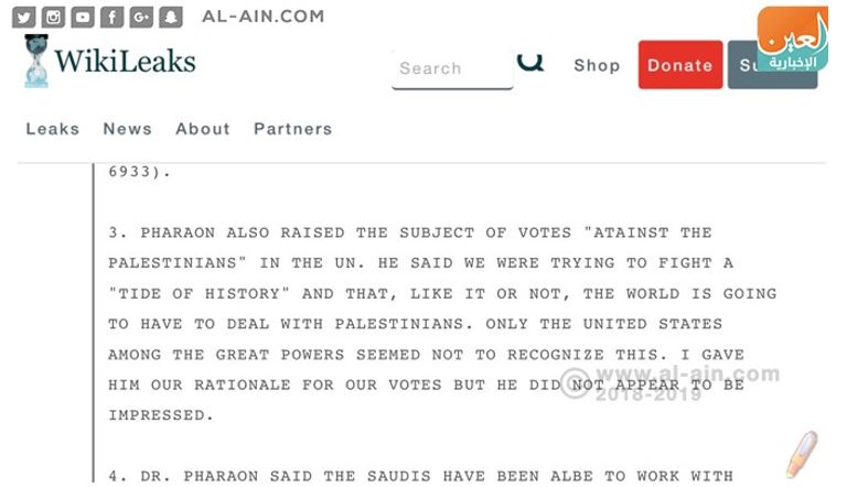 وثائق تنشر لأول مرة..كيف دافع الملك فهد عن القدس وفلسطين