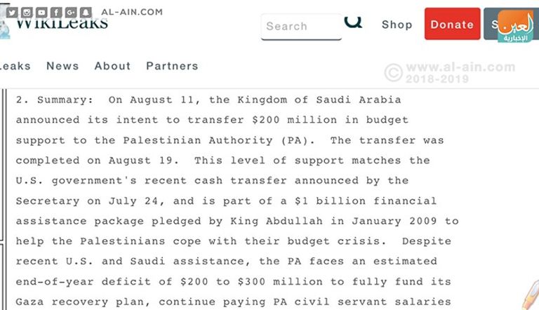 برقيات أمريكية: هكذا سعى الملك عبد الله لإنهاء الاحتلال الإسرائيلي