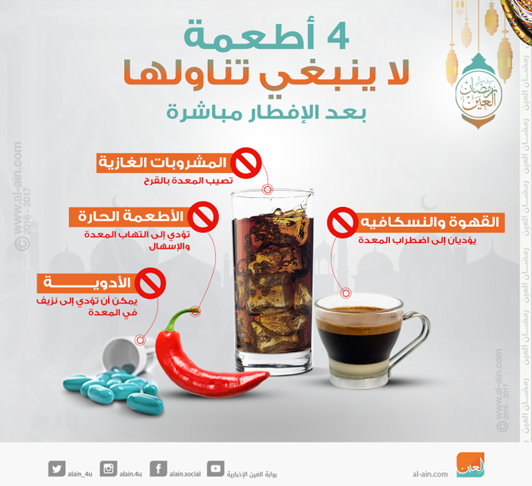 أطعمة يجب الابتعاد عنها بعد الإفطار مباشرة