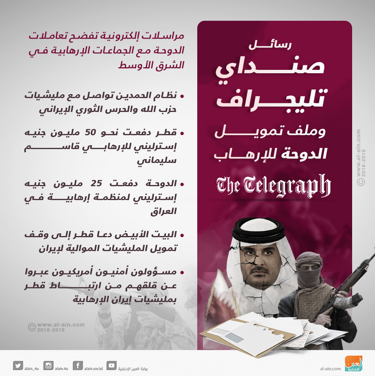 تميم بن حمد