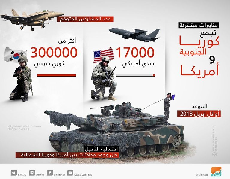 الصحفيون يغادرون بكين إلى بيونج يانج - رويترز