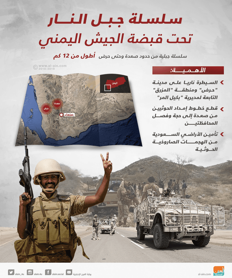 جبال النار في قبضة الجيش اليمني قوات من الجيش اليمني في صعدة