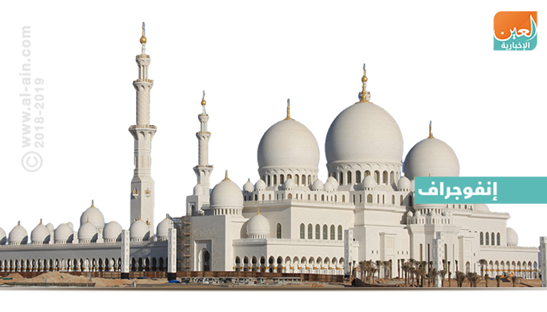 إنفوجراف مسجد الشيخ زايد ثالث أكبر مساجد العالم 