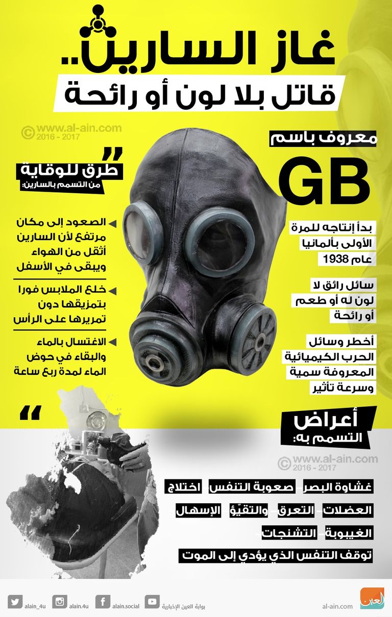 طائرات النظام السوري تلقي منشورات - أرشيفية