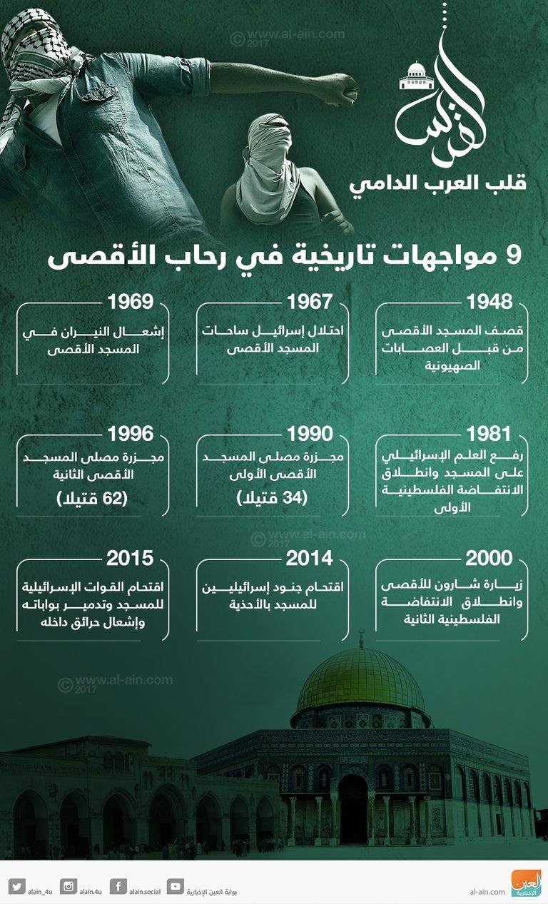 مسعف فلسطيني يعالج زميله الذي أصابته قوات الاحتلال الإسرائيلي