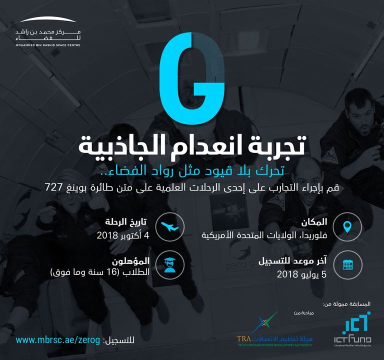 اختبار تجربة انعدام الجاذبية 