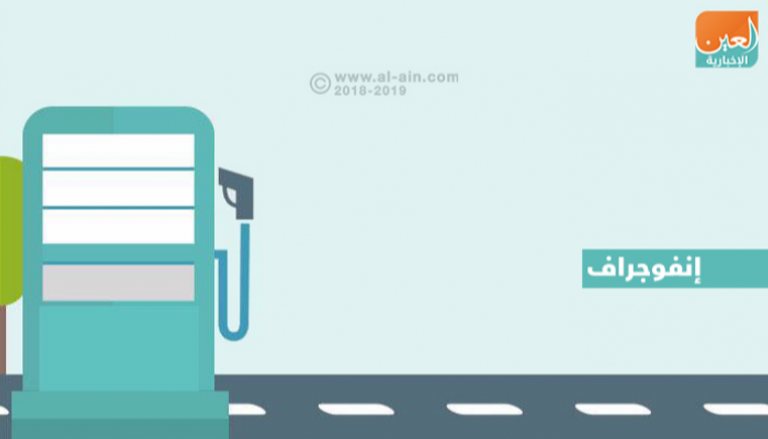 أسعار الوقود في الإمارات لشهر يونيو 