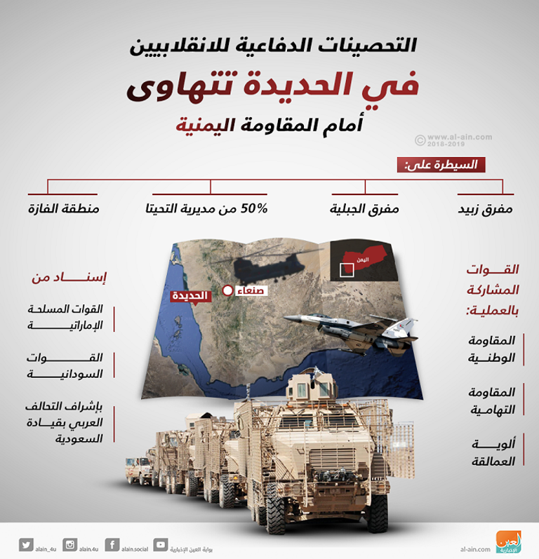 قوات المقاومة اليمنية - أرشيفية