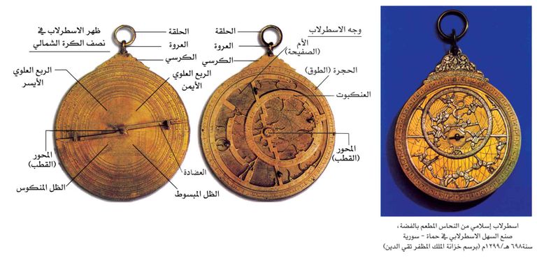 أسطرلاب ابن زوال 