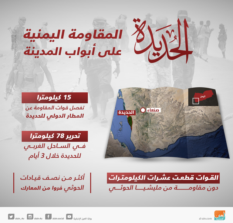 الحديدة.. المقاومة اليمنية على أبواب المدينة القوات المسلحة اليمنية - أرشيفية