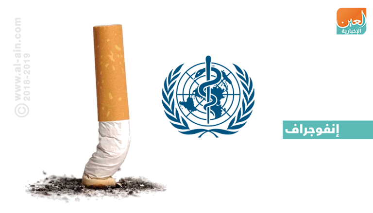 الاحتفاء باليوم العالمي للامتناع عن تعاطي التبغ