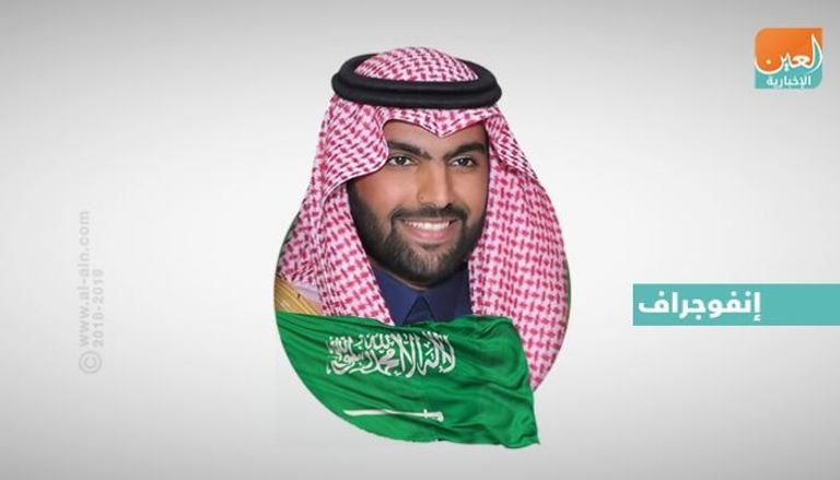  الأمير بدر بن عبدالله بن فرحان وزير الثقافة السعودي