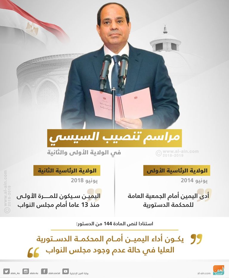 مراسم تنصيب السيسي في الولاية الأولى والثانية