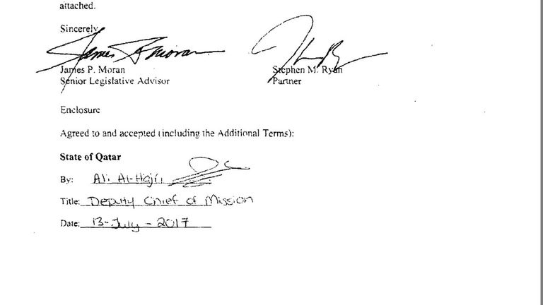الوثائق كشفت اتفاقيات بين قطر وشركة أمريكية