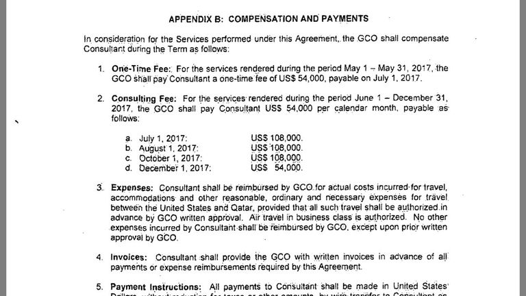 الوثائق كشفت اتفاقيات بين قطر وشركة أمريكية