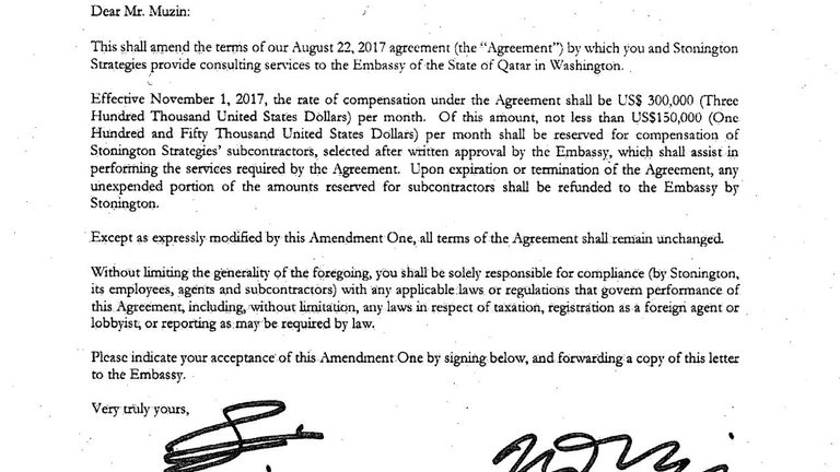 الوثائق كشفت اتفاقيات بين قطر وشركة أمريكية