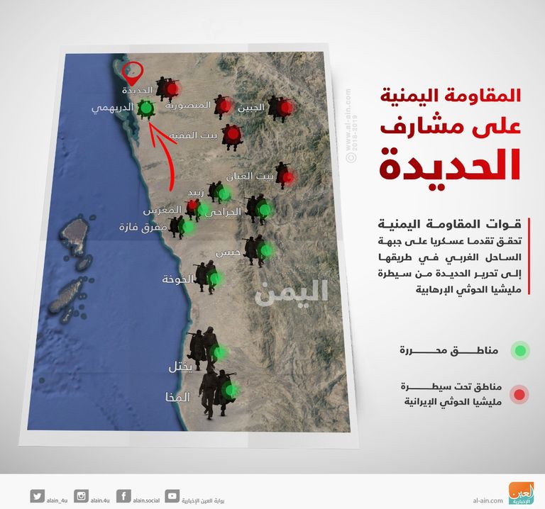 المقاومة اليمنية على مشارف الحديدة قوات إماراتية ضمن التحالف العربي في اليمن