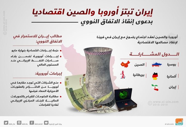 أوروبا تستعد لتغيير موقفها من الاتفاق النووي الإيراني