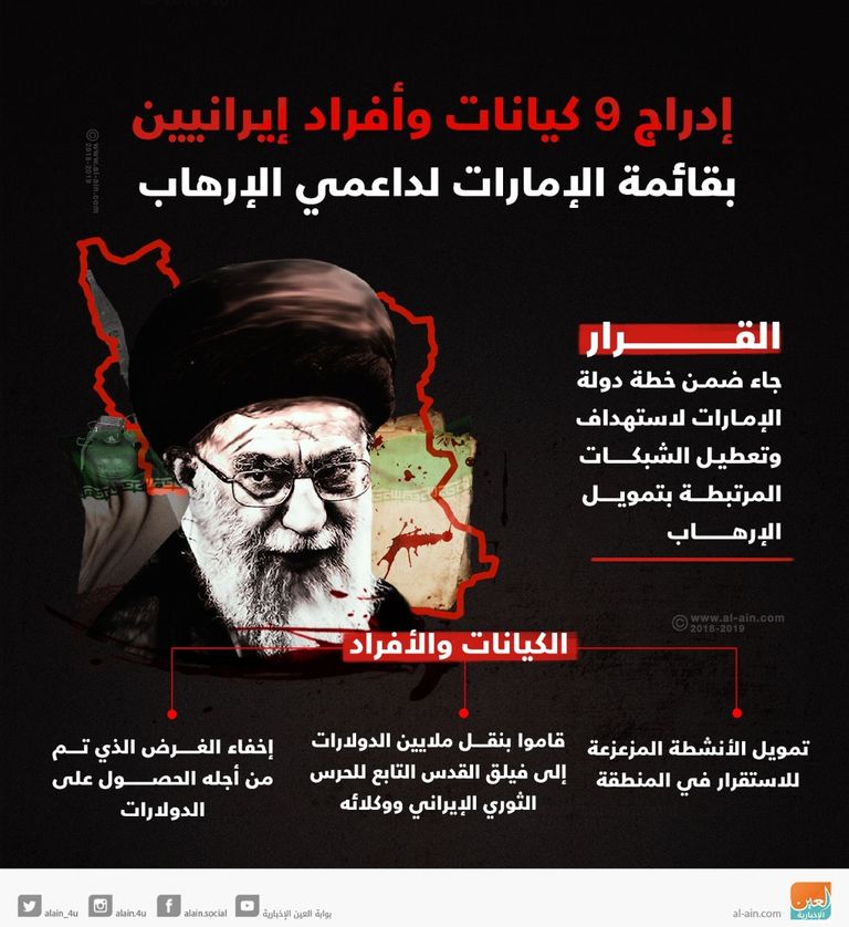 مرشد إيران علي خامنئي وعناصر بالحرس الثوري