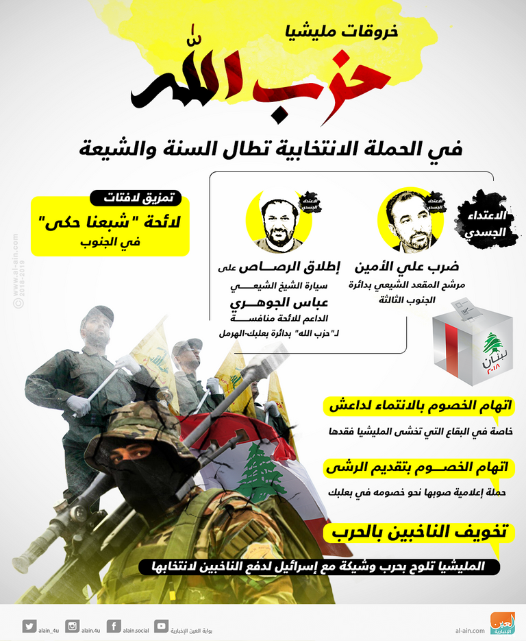 مرشد إيران علي خامنئي وعناصر بالحرس الثوري