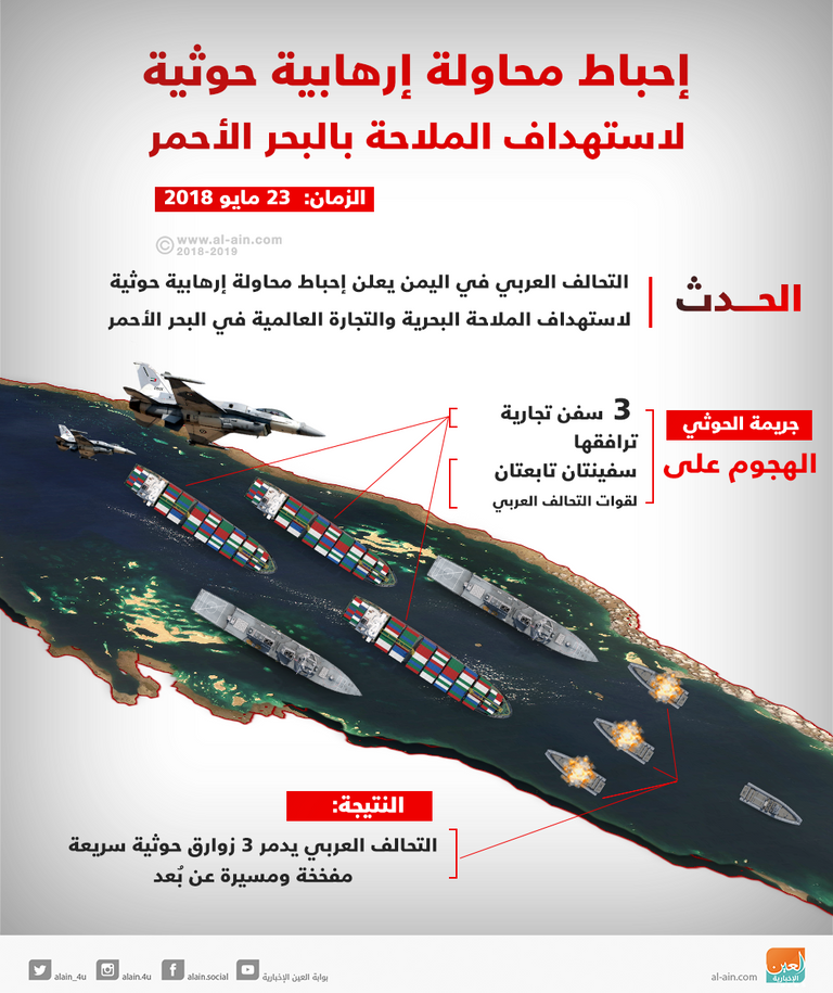 مرشد إيران علي خامنئي وعناصر بالحرس الثوري