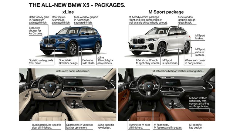بي ام دبليو X5 2019 بي إم دبليو X5 2019