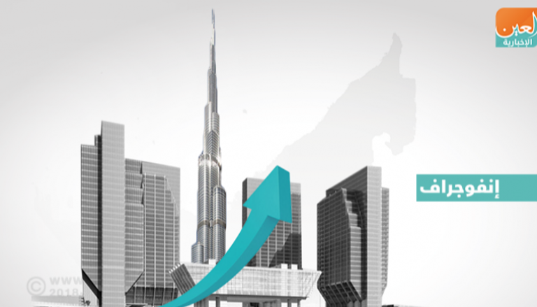 نمو أرباح شركات العقارات الإماراتية في الربع الأول 