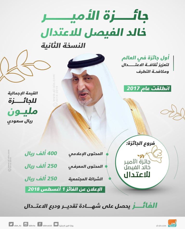 شعار جائزة الأمير خالد الفيصل للاعتدال 