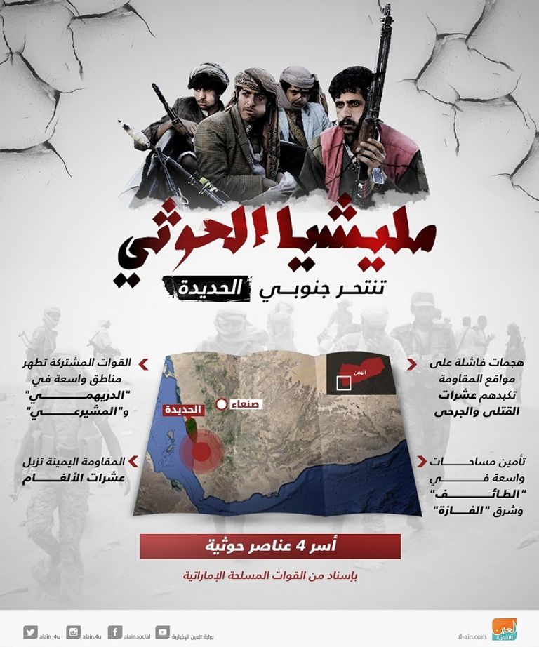 مقاتلات التحالف العربي تستهدف مواقع للانقلابيين - أرشيفية