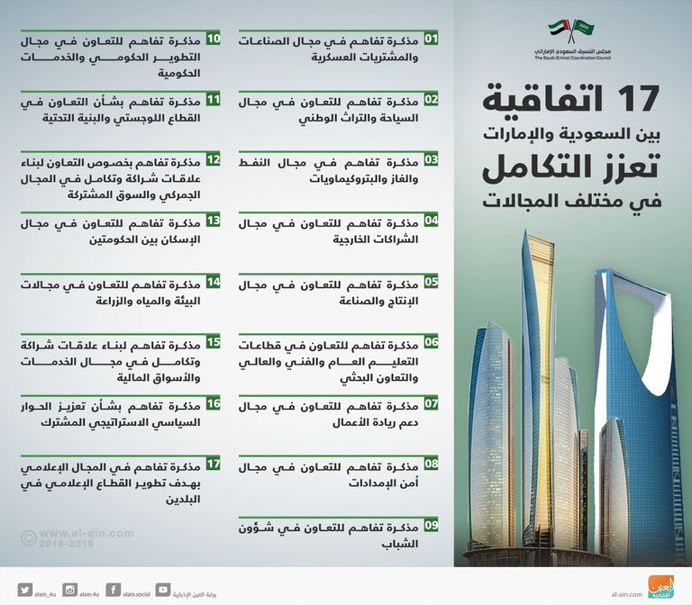 شعار خبر عاجل لبوابة العين الإخبارية