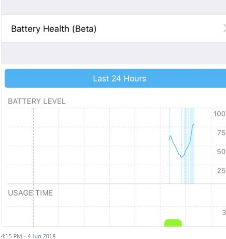 التحديث يمكنك من معرفة التطبيقات التي تستهلك بطارية الهاتف