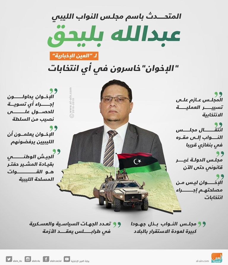 المتحدث باسم البرلمان الليبي عبد الله بليحق