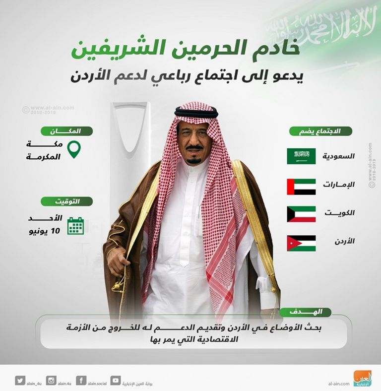 خادم الحرمين الشريفين الملك سلمان بن عبدالعزيز