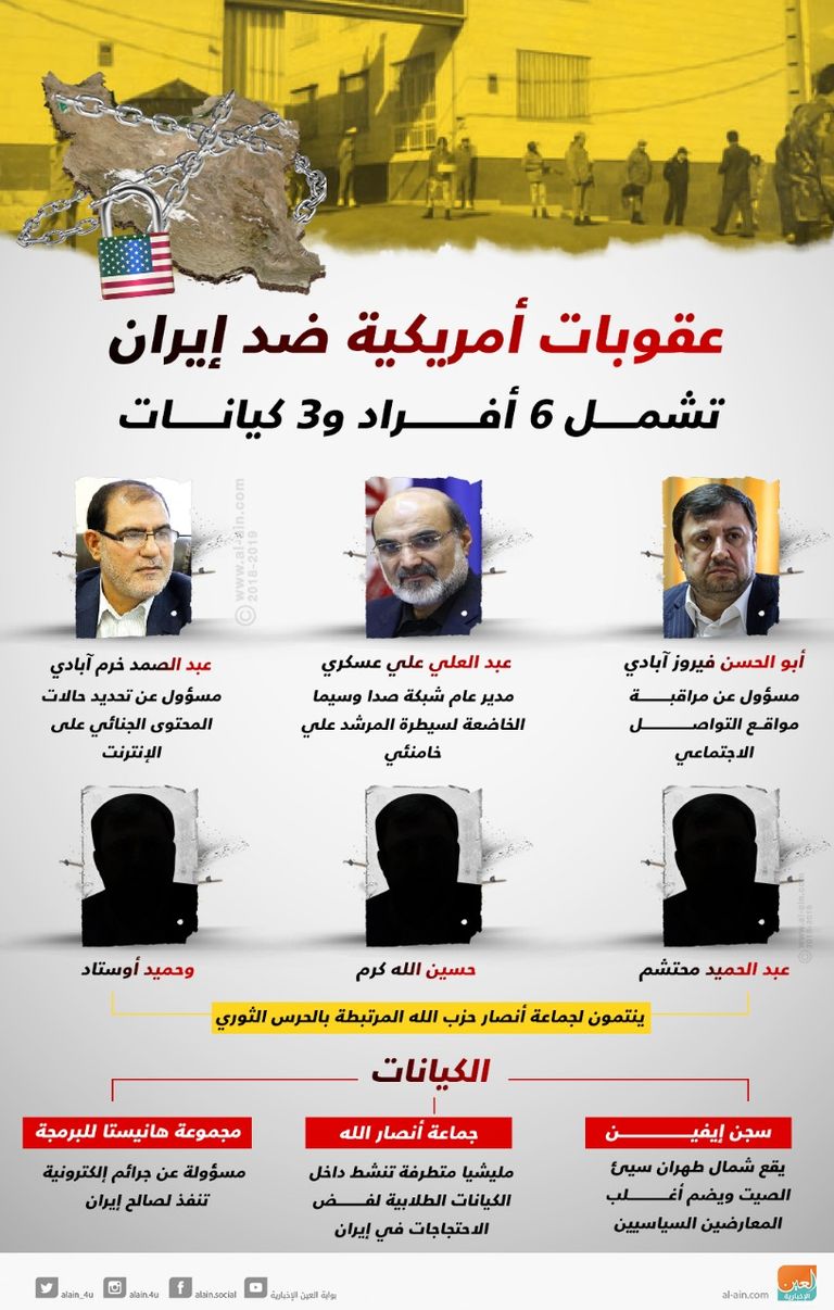 العقوبات الأمريكية تطال مواقع إيرانية وبرامج تقنية  - أرشيفية