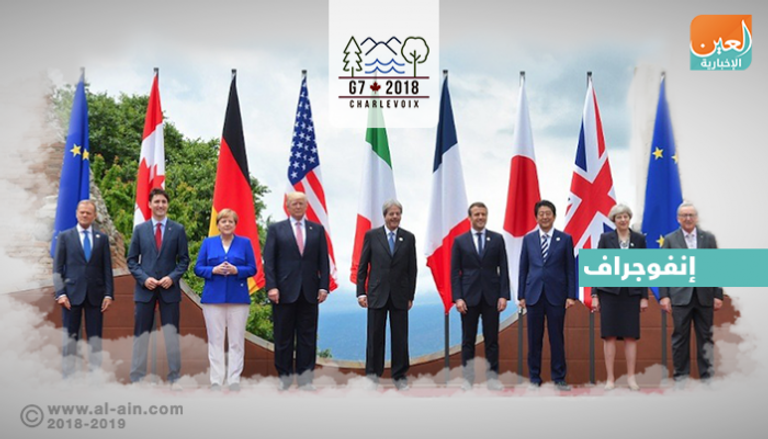 اجتماع مجموعة الدول السبع