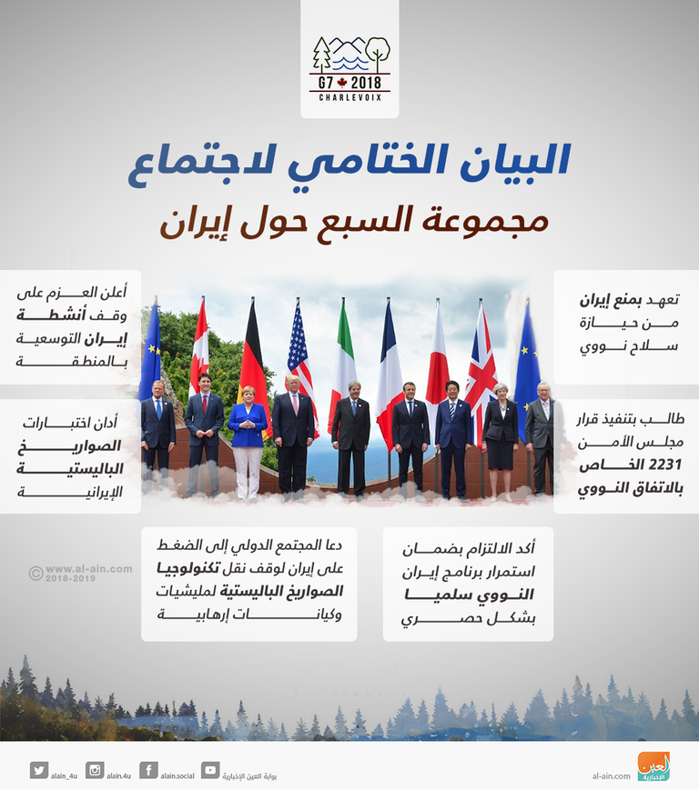 اجتماع مجموعة الدول السبع