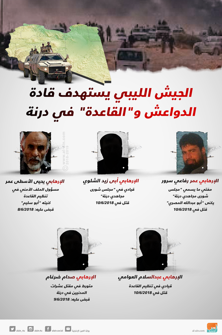 جانب من زيارة لجنة الأزمة إلي نازحي درنة