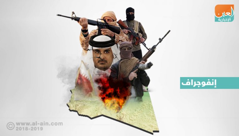 قطر تحشد الإرهابيين في ليبيا للهجوم على الموانئ النفطية