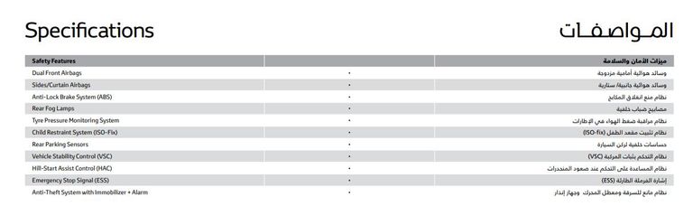 مواصفا سيارة تويوتا راش Toyota Rush 2019 الجديدة