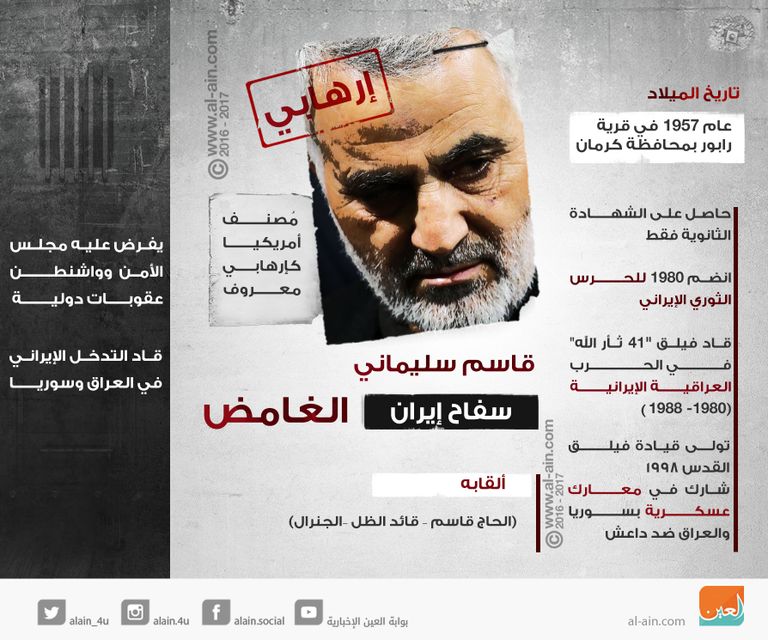 قاسم سليماني.. سفاح إيران الغامض سليماني هو المسؤول عن صناعة مليشيات موالية لإيران في الخارج