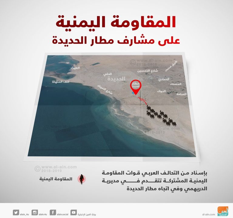 المقاومة اليمنية تتقدم في عملية تحرير الحديدة