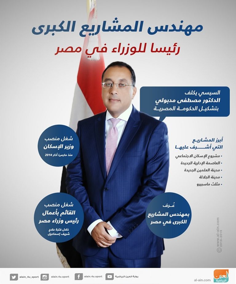 السيسي يلتقي وزيري الدفاع السابق والحالي