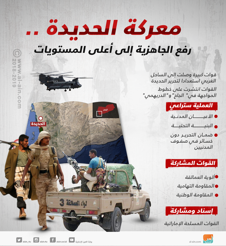معركة الحديدة.. رفع الجاهزية إلى أعلى مستوى سفير دولة الإمارات العربية المتحدة في روسيا معضد حارب الخييلي