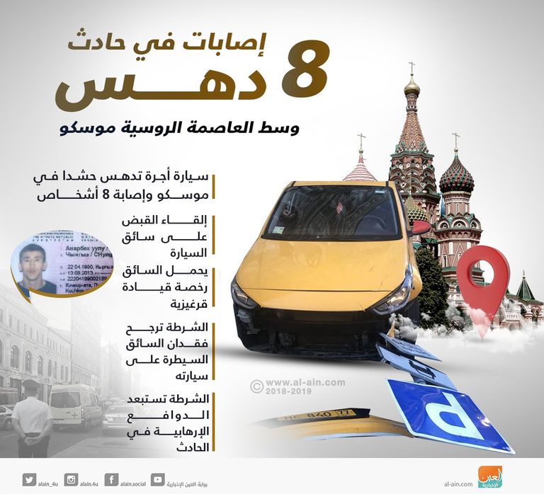 موقع حادث الدهس في روسيا 