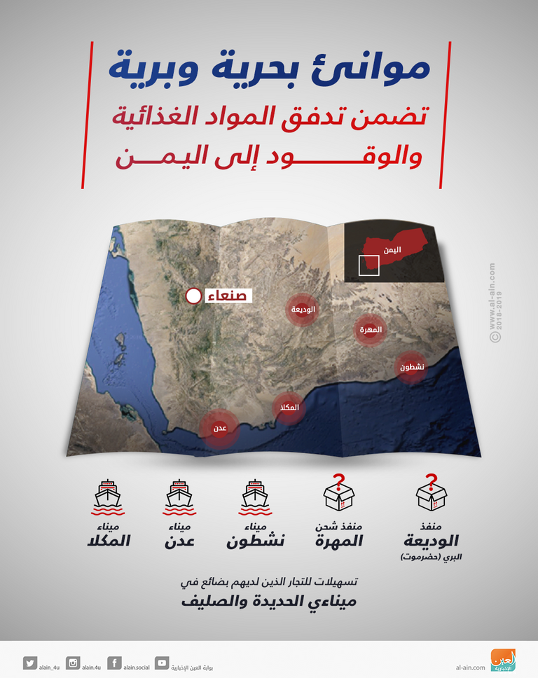 قوات من المقاومة اليمنية على مشارف الحديدة - أرشيفية