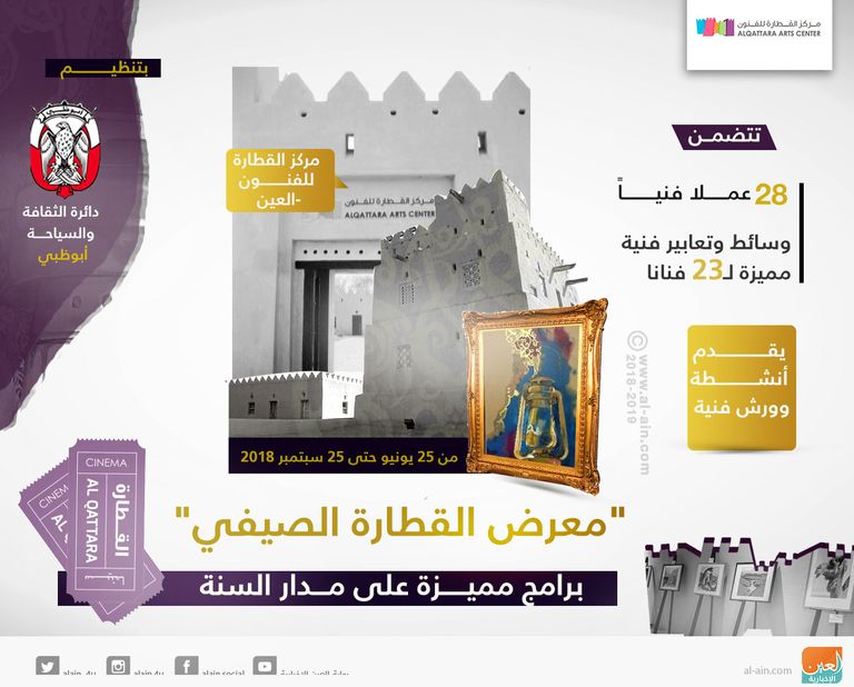 معرض القطارة الصيفي