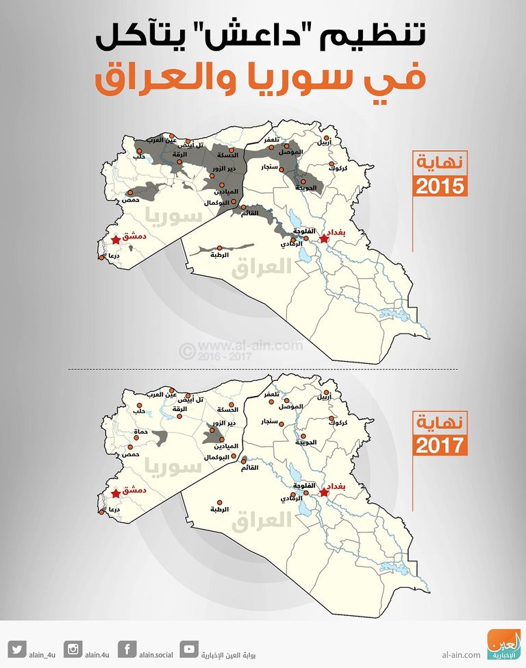 عناصر تنظيم داعش في العراق